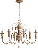 European Chandeliers