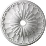 Traditional Lighting Accessories